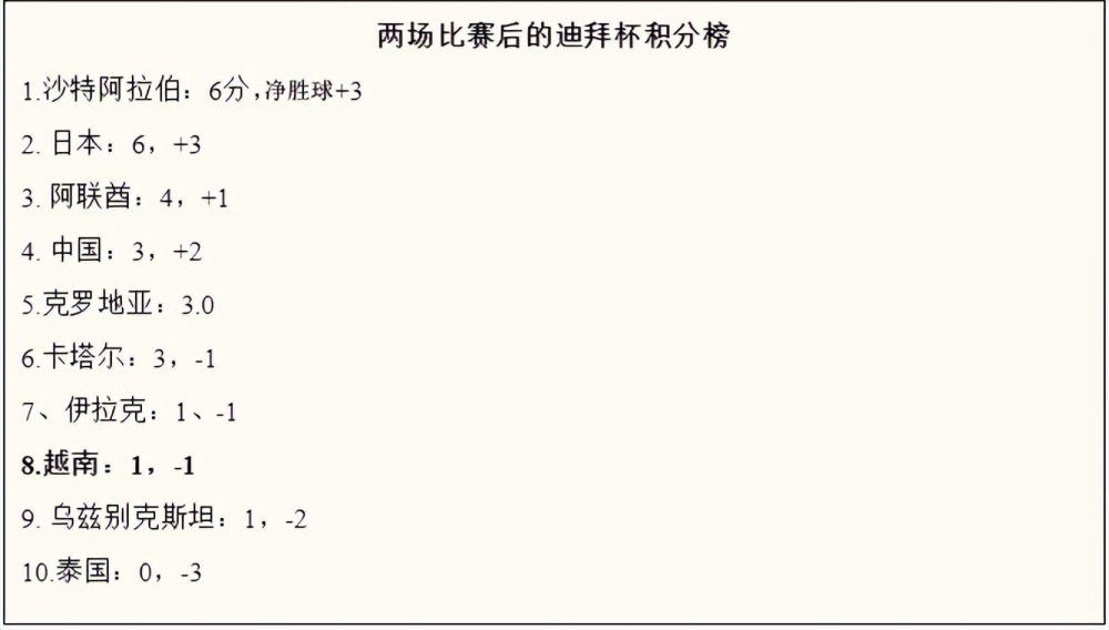 你已经看到了队友们对他有多么接纳，球迷们唱着他的名字，并在他所做的每一个积极动作中与他联系在一起，这些都是好事，这将有助于展现他为何是一名出色的球员。